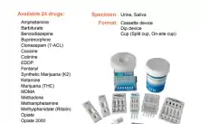 Vand afacere productie dispozitive medicale IVD