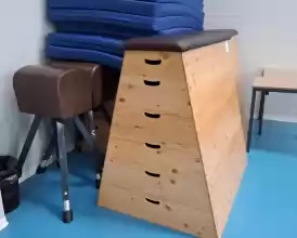 Propunere de investiție prin participație