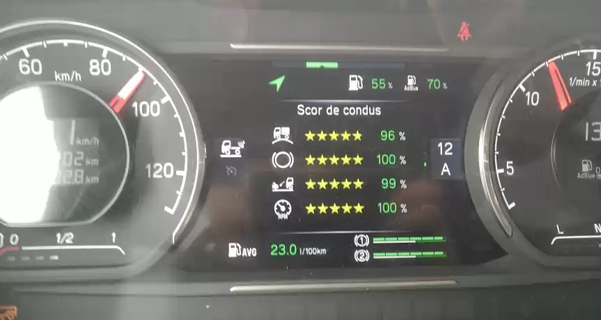 Firmă transport internațional marfă - licență UE 