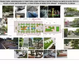 Spatiu comercial , MAGAZIN de vanzare 