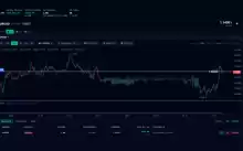 Platforma Trading - Prop Firm Platforma Trading - Prop Firm