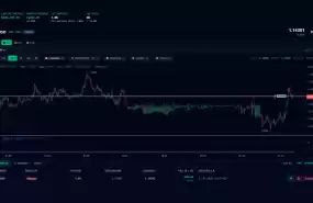 Platforma Trading - Prop Firm Platforma Trading - Prop Firm
