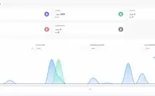 Aplicatie de facturare SAAS integrata cu eFactura