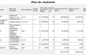 Firma Publicitate cu Finantare aprobata